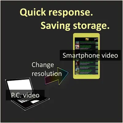 Batch MP3 Video Converter android App screenshot 1